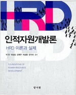 인적자원 개발론