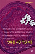 인류를 구한 항균제들