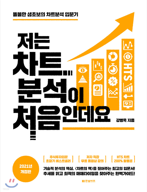 저는 차트분석이 처음인데요