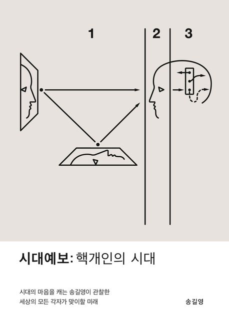 시대예보 : 핵개인의 시대
