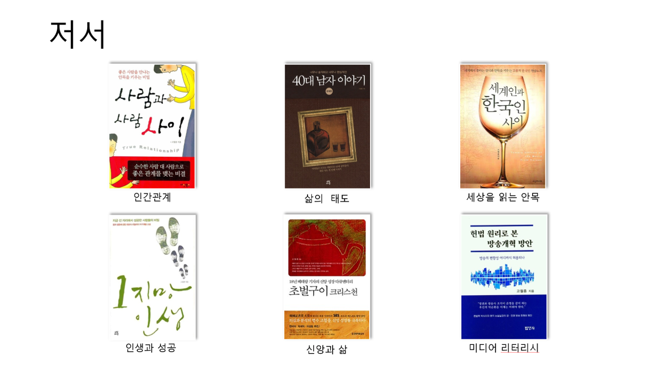 <사람과 사람 사이>, <40대 남자 이야기>, <세계인과 한국인 사이>, <1지망 인생>, <헌법원리로 본 방송개혁 방안>